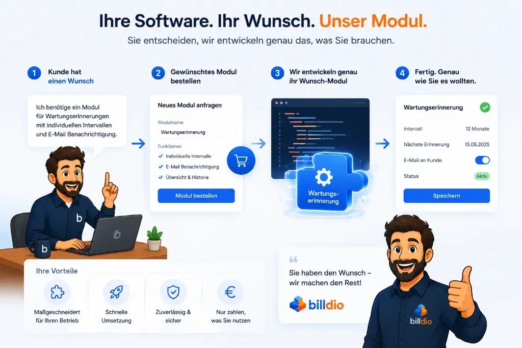 Billdio Wunsch-Modul – individuelle Modulentwicklung